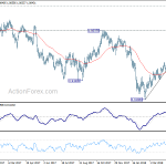 usdchf20180510a2