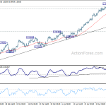 usdchf20180510b1