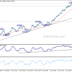 usdchf20180511a1