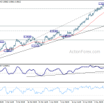 usdchf20180511b1