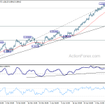 usdchf20180512w1