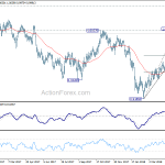 usdchf20180512w2