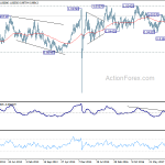 usdchf20180512w3