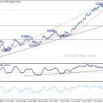 usdchf20180514b1