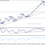 usdchf20180515a1