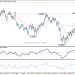 usdchf20180515a2