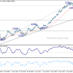 usdchf20180516a1