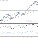 usdchf20180516b1