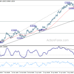 usdchf20180517a1