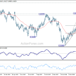 usdchf20180517a2