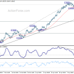 usdchf20180517b1