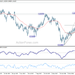 usdchf20180517b2