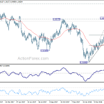 usdchf20180518a2