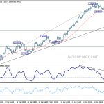 usdchf20180518b1