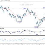 usdchf20180518b2