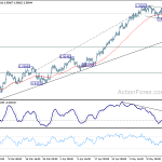 usdchf20180521a1