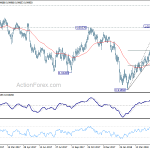 usdchf20180521a2