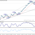 usdchf20180521b1