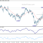 usdchf20180522a2