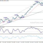 usdchf20180522b1