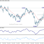 usdchf20180523a2