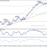 usdchf20180523b1