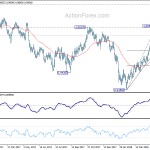 usdchf20180523b2