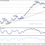 usdchf20180524b1