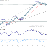 usdchf20180526w1