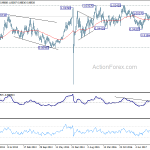 usdchf20180526w3