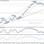 usdchf20180528a1