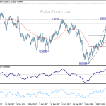 usdchf20180528b2