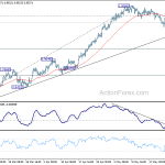 usdchf20180529a1