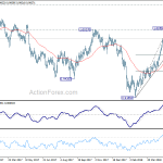 usdchf20180529a2