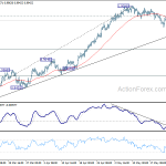 usdchf20180529b1