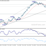 usdchf20180530a1