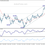 usdjpy20180501a1