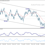 usdjpy20180501a2