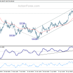 usdjpy20180502a1