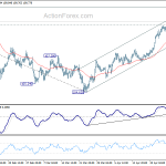 usdjpy20180502b1