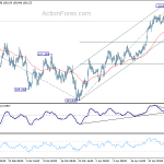 usdjpy20180504a1