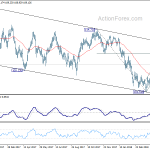 usdjpy20180504a2