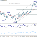 usdjpy20180508a1