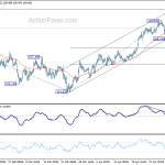 usdjpy20180509a1