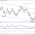 usdjpy20180510a2