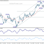 usdjpy20180511a1