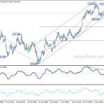 usdjpy20180511b1