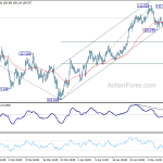 usdjpy20180512w1