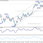 usdjpy20180514b1