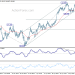 usdjpy20180515a1